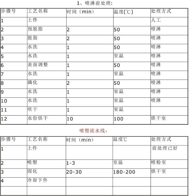 1596014616884924.jpg ABUIABACGAAgj9Ck0wUonI2S0QQwuxM4nhQ!1000x1000.jpg